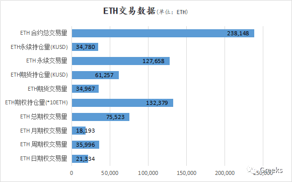 【Deribit期权市场播报】1203:IV跳水