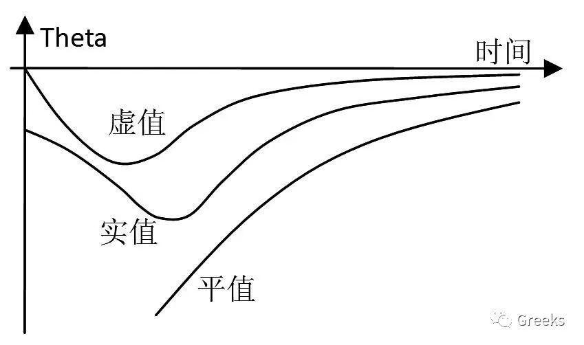 【Deribit期权市场播报】1204:卖家大胜