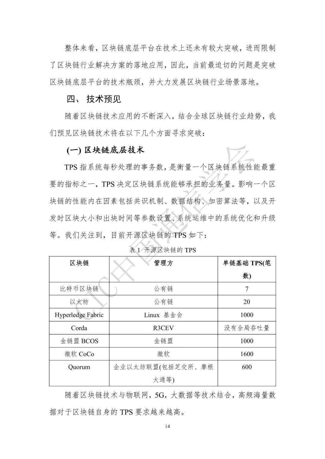 区块链技术前沿报告(2020年)正式发布