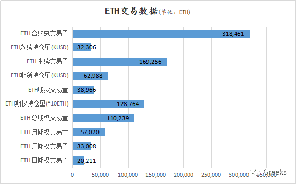 【Deribit期权市场播报】1210:IV下行