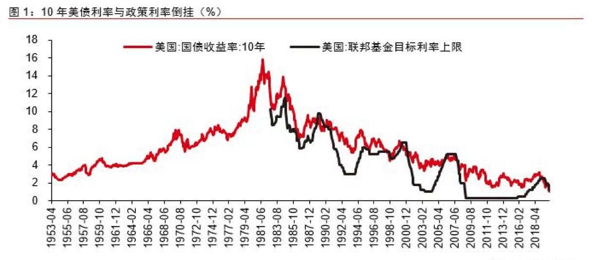 NewBloc投研:深思比特币长远价值与短期波动