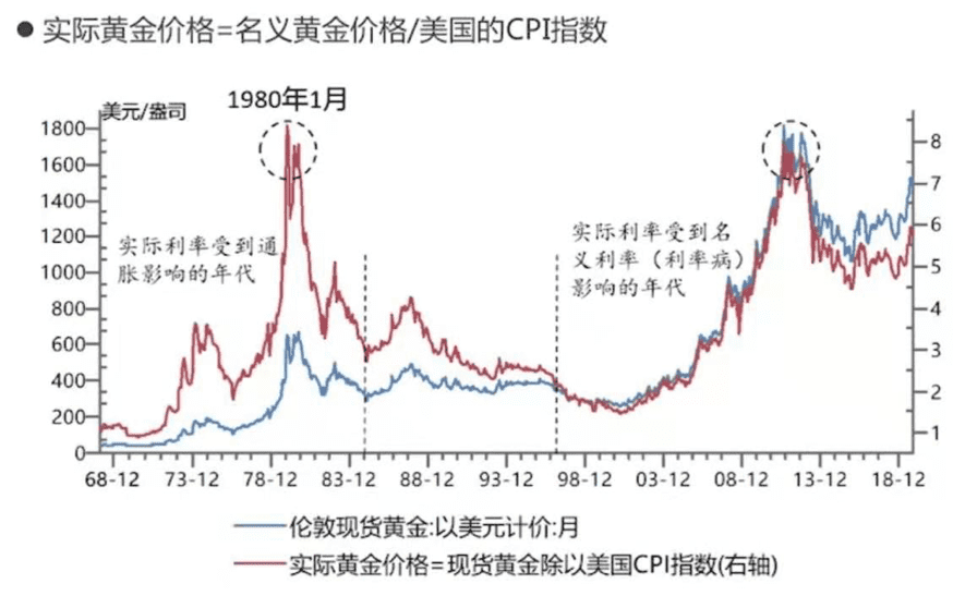NewBloc投研:深思比特币长远价值与短期波动