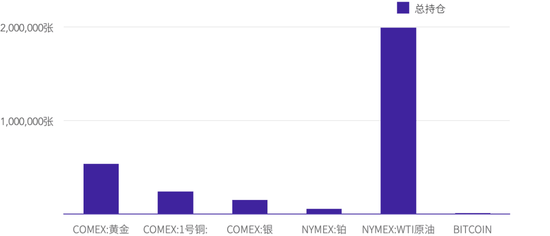 2020年12月币本位永续合约研究报告