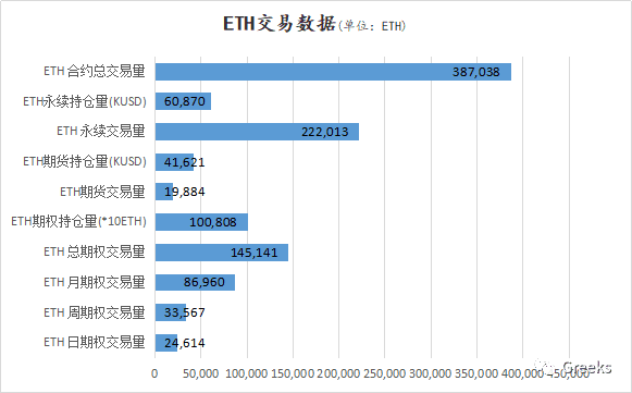 【Deribit期权市场播报】0103:900美元