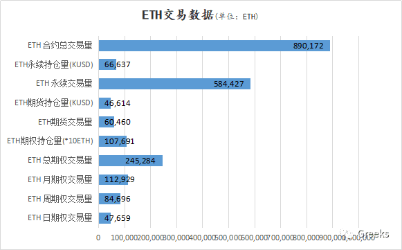 【Deribit期权市场播报】0104：波动惊人