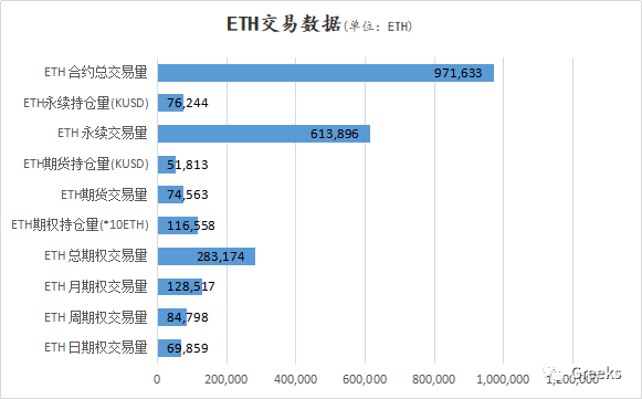 【Deribit期权市场播报】0105:日期权