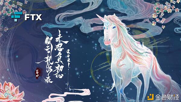 FTX 2020年度总结:你想知道的关于FTX的年度数据都在这里