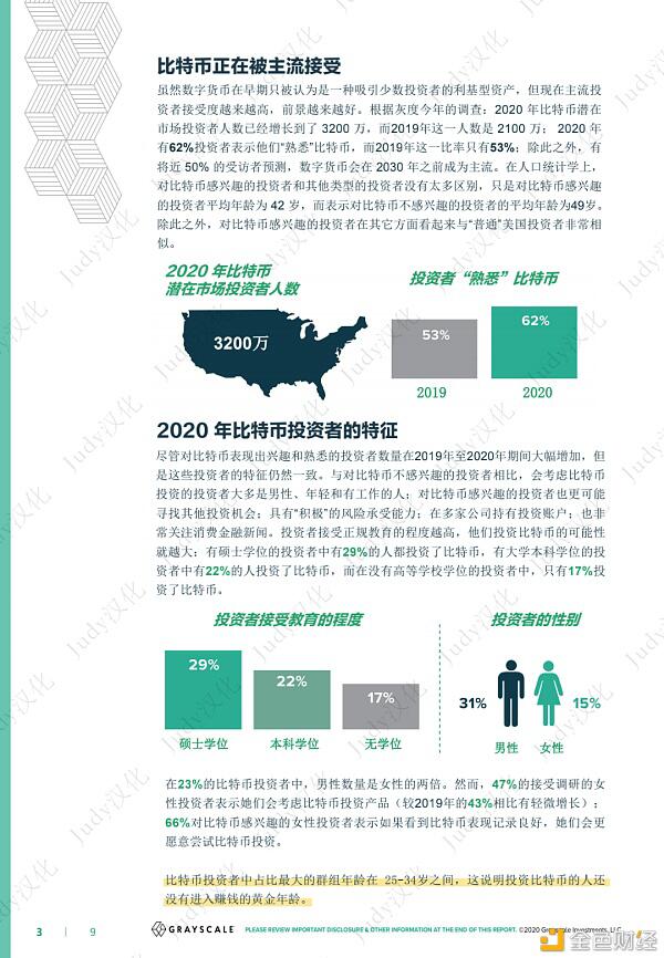 灰度比特币投资者研究报告:比特币机会在哪里?