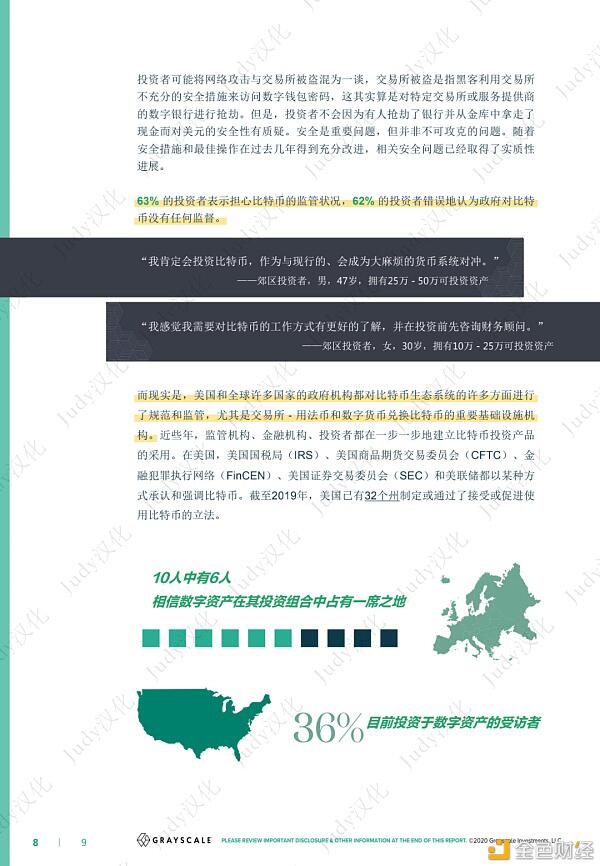 灰度比特币投资者研究报告:比特币机会在哪里?