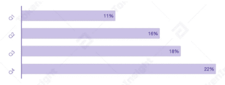 2020年度数字资产期货交易所行业研究报告:成交量破12万亿美元,全年持仓量增长385%