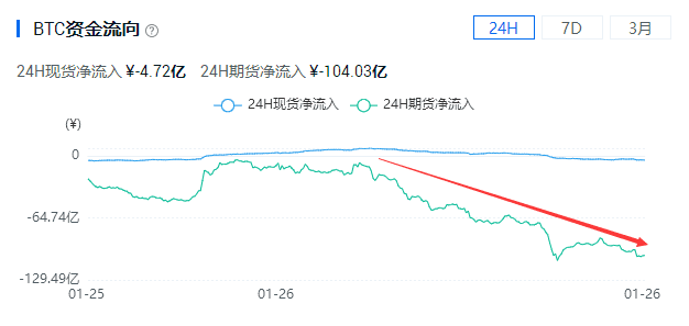 投研 | 全市场上涨家数不足三分之一,短期情绪依然低迷
