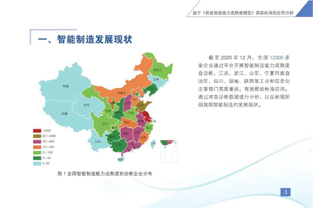 《智能制造发展指数报告(2020)》