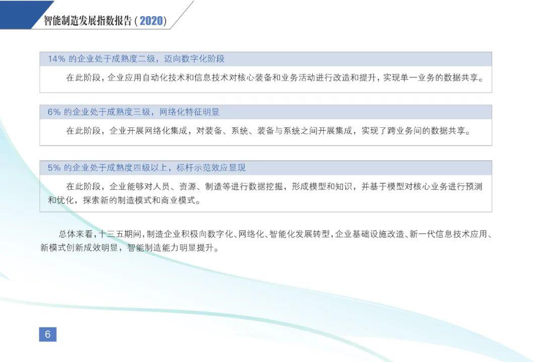 《智能制造发展指数报告(2020)》