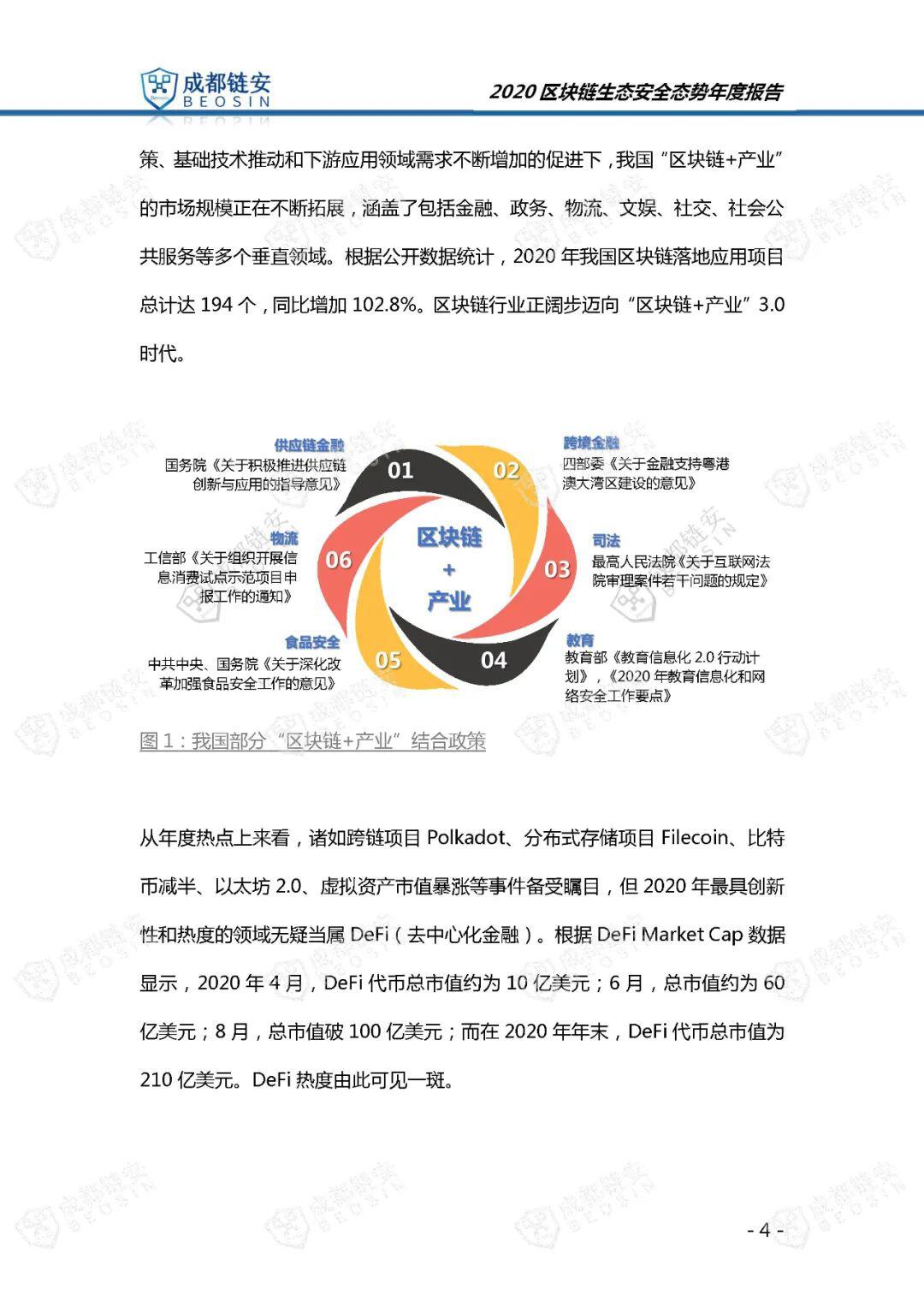 年度报告:2020年区块链生态安全态势