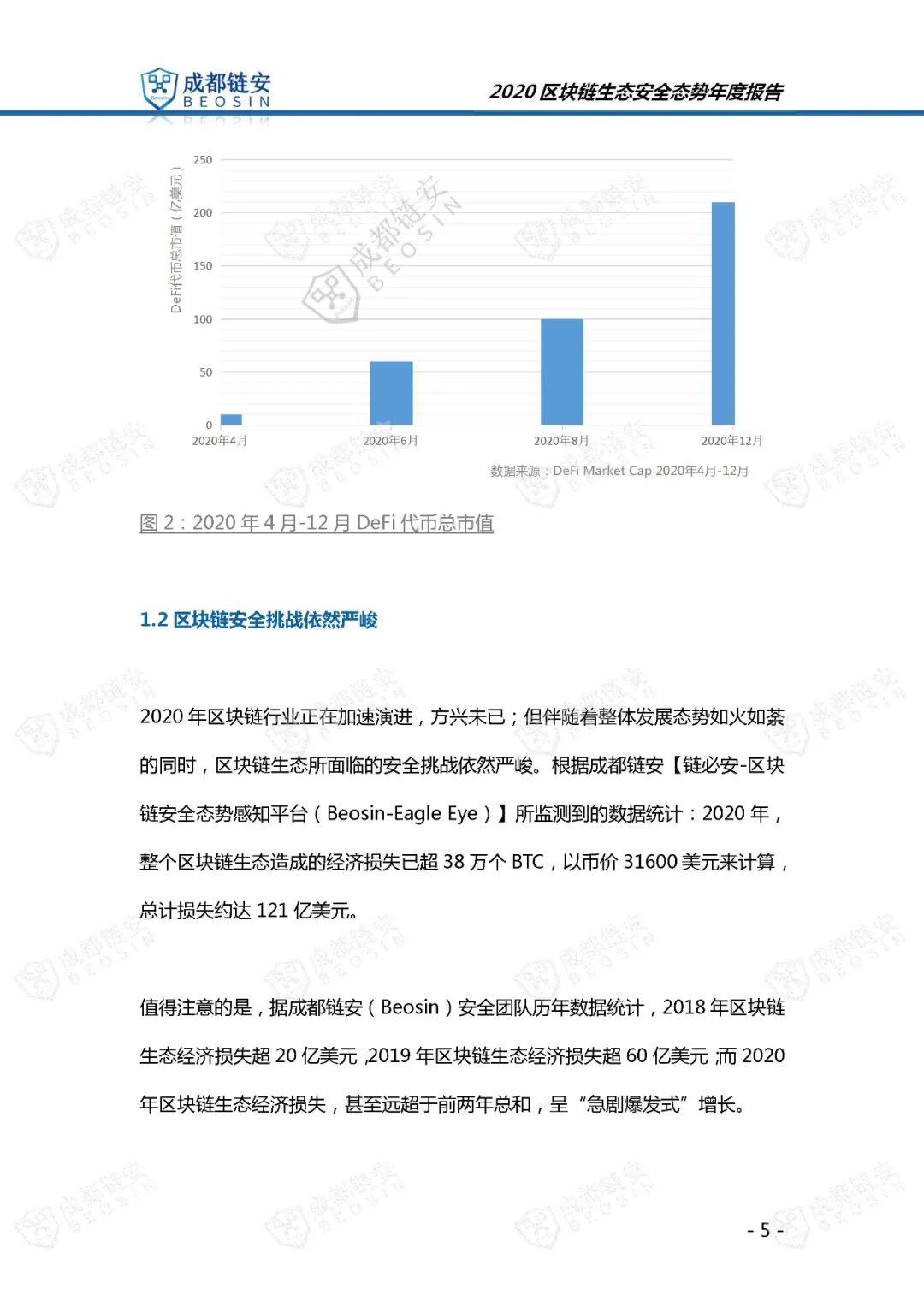年度报告:2020年区块链生态安全态势