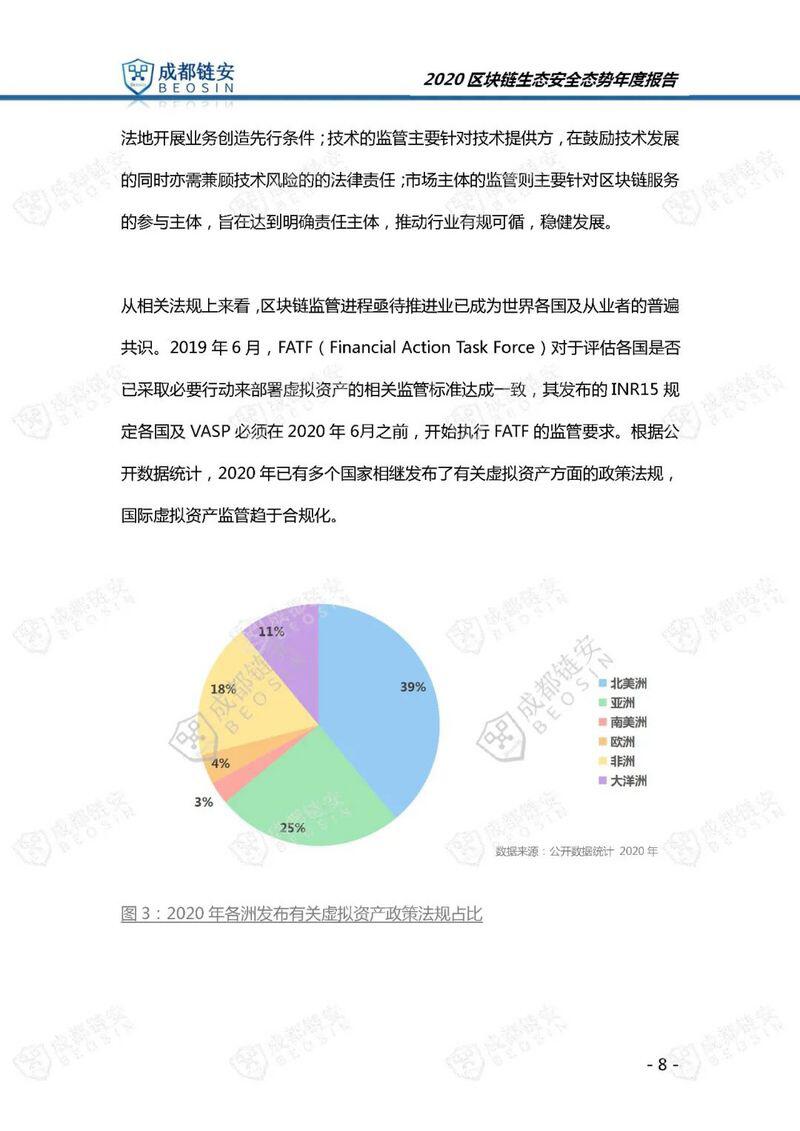 年度报告:2020年区块链生态安全态势