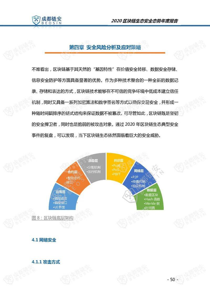年度报告:2020年区块链生态安全态势