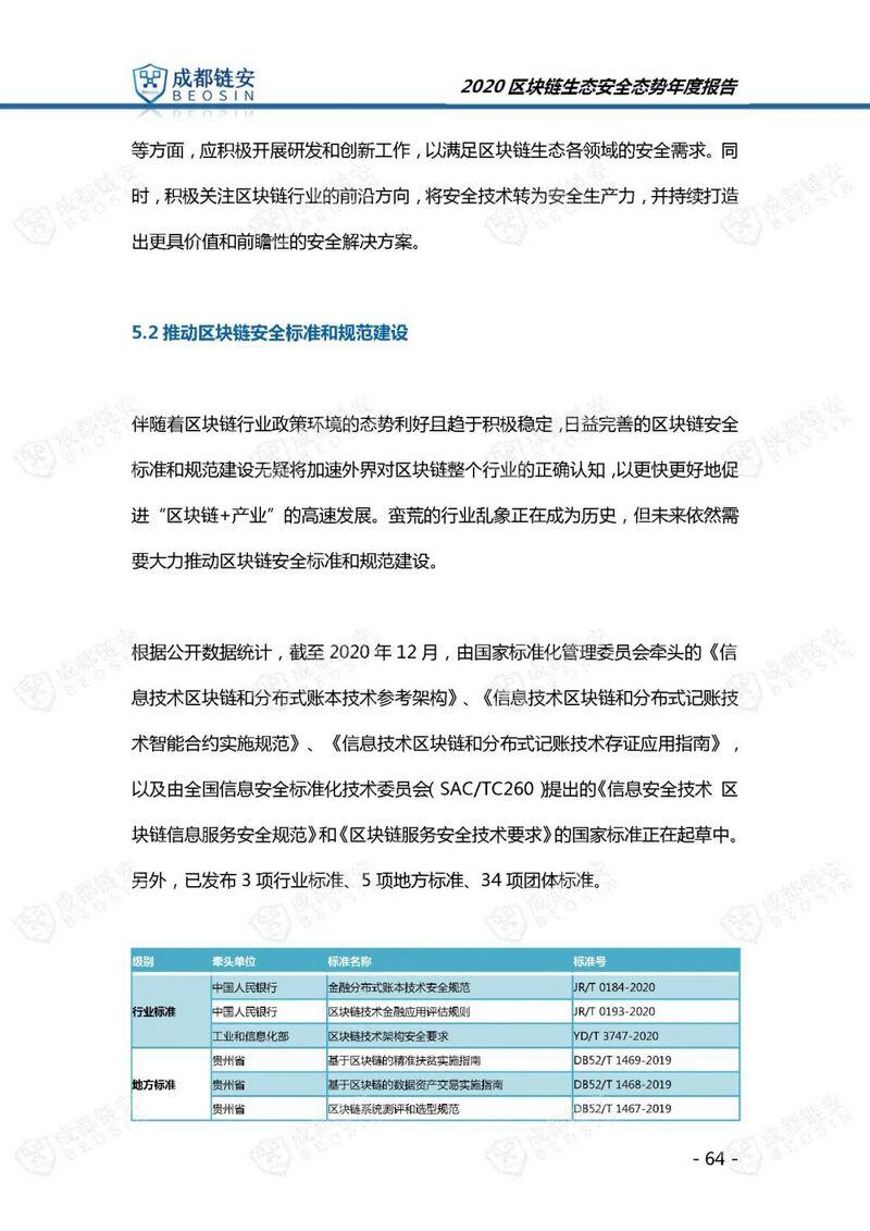 年度报告:2020年区块链生态安全态势