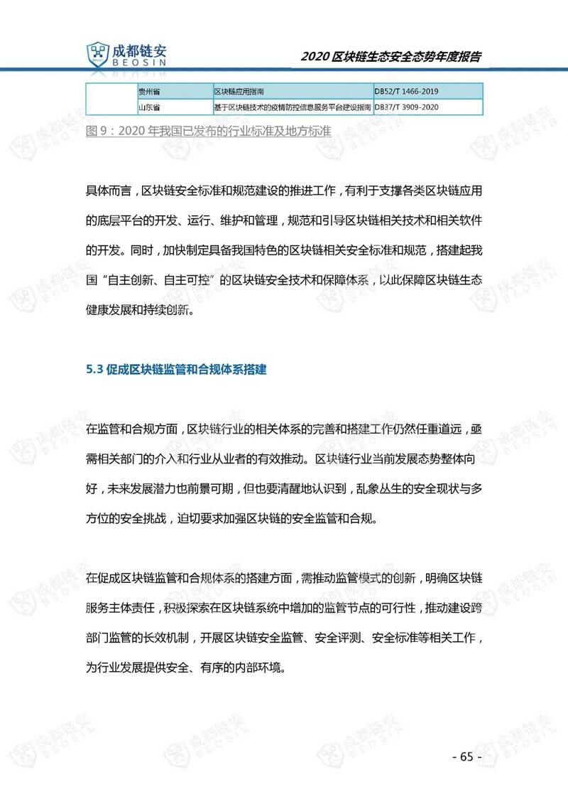 年度报告:2020年区块链生态安全态势