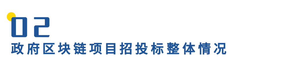 政府区块链项目招投标普查报告(2020)