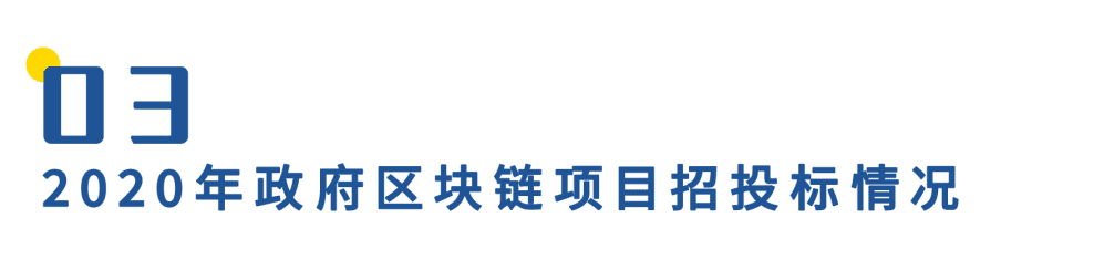 政府区块链项目招投标普查报告(2020)