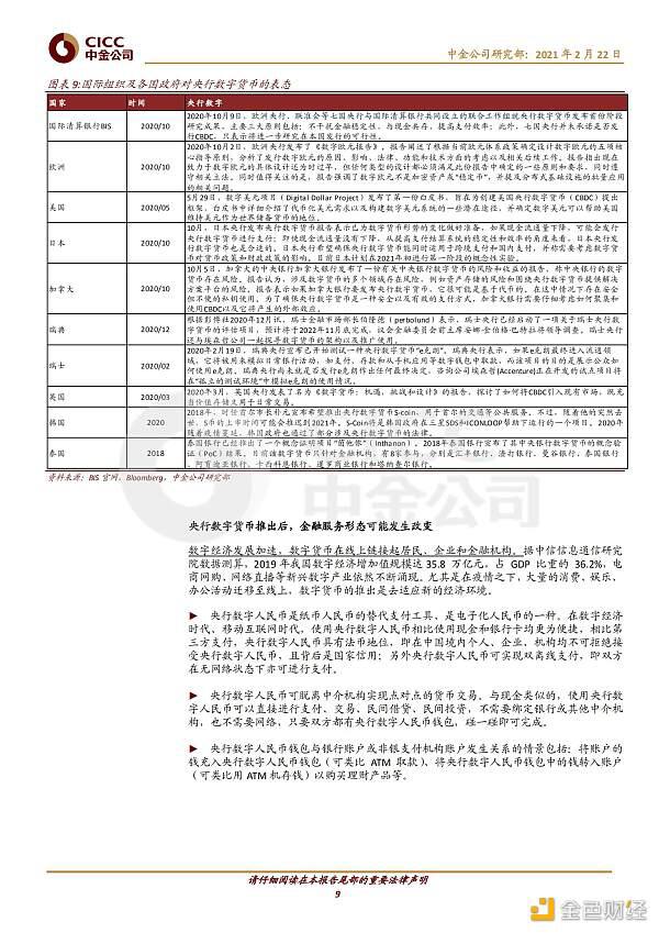 证券研究报告:数字货币对金融行业的影响