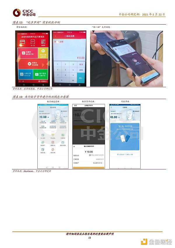 证券研究报告:数字货币对金融行业的影响