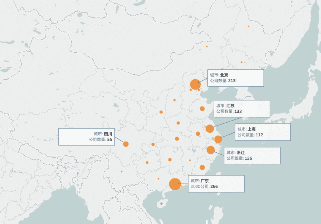 中国区块链专利数据解读(2020)