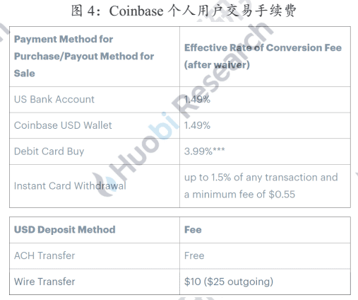 北美首支比特币ETF的市场效应分析与展望