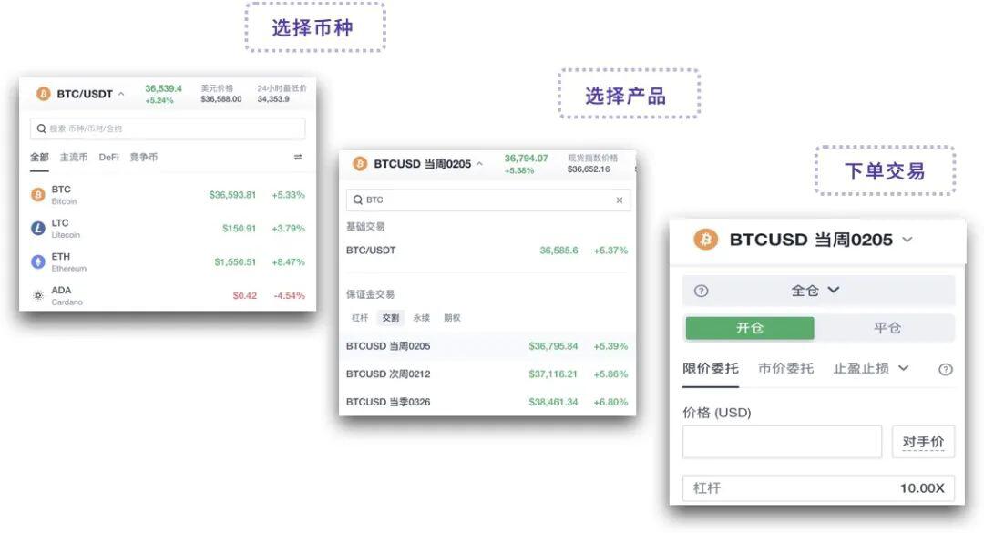欧易 OKEx 统一交易账户研究报告