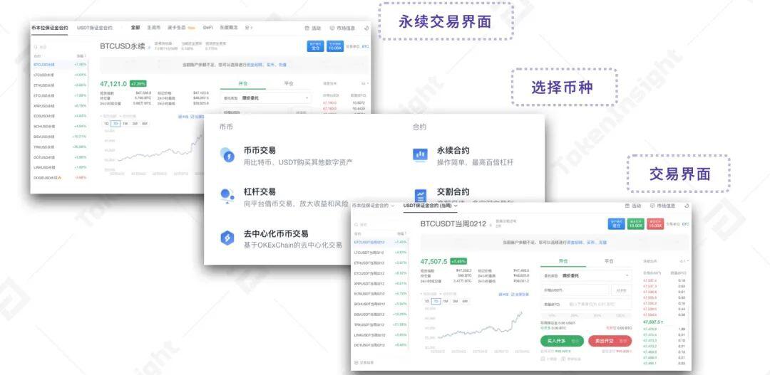 欧易 OKEx 统一交易账户研究报告