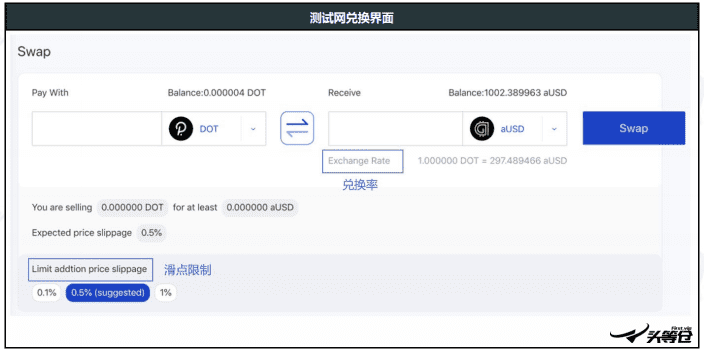 头等仓区块链研报:平行链拍卖前夕,全方位解析波卡DeFi明星Acala
