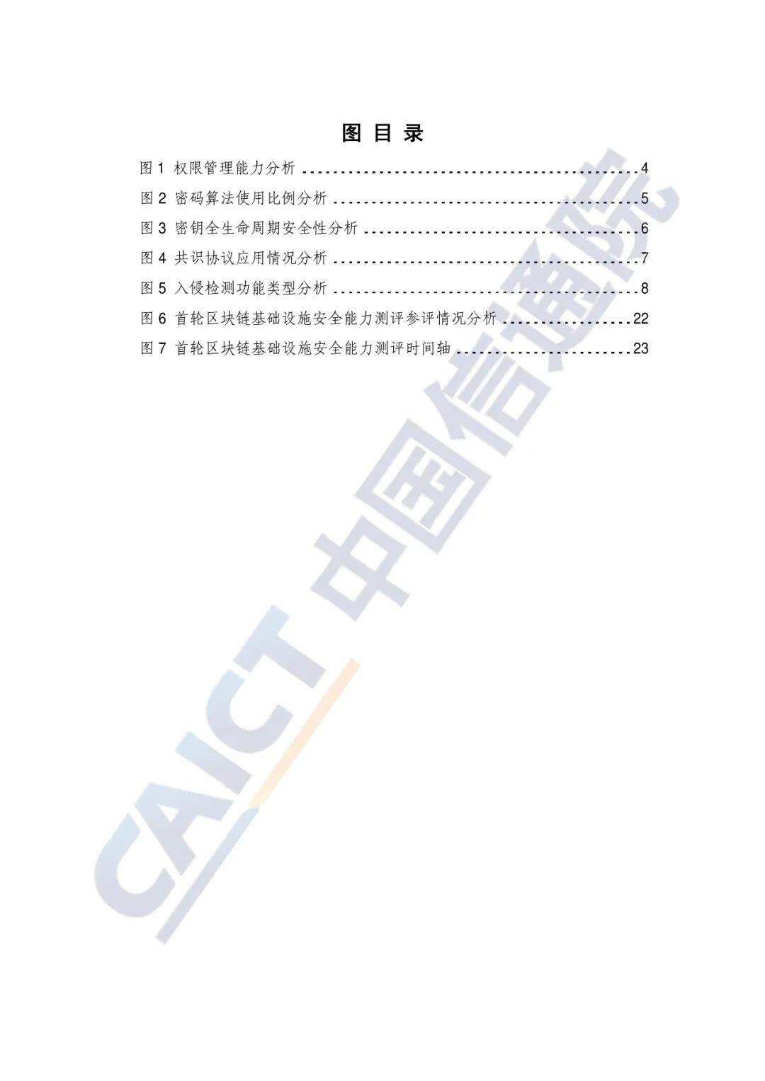 区块链安全能力测评与分析报告（2021年）