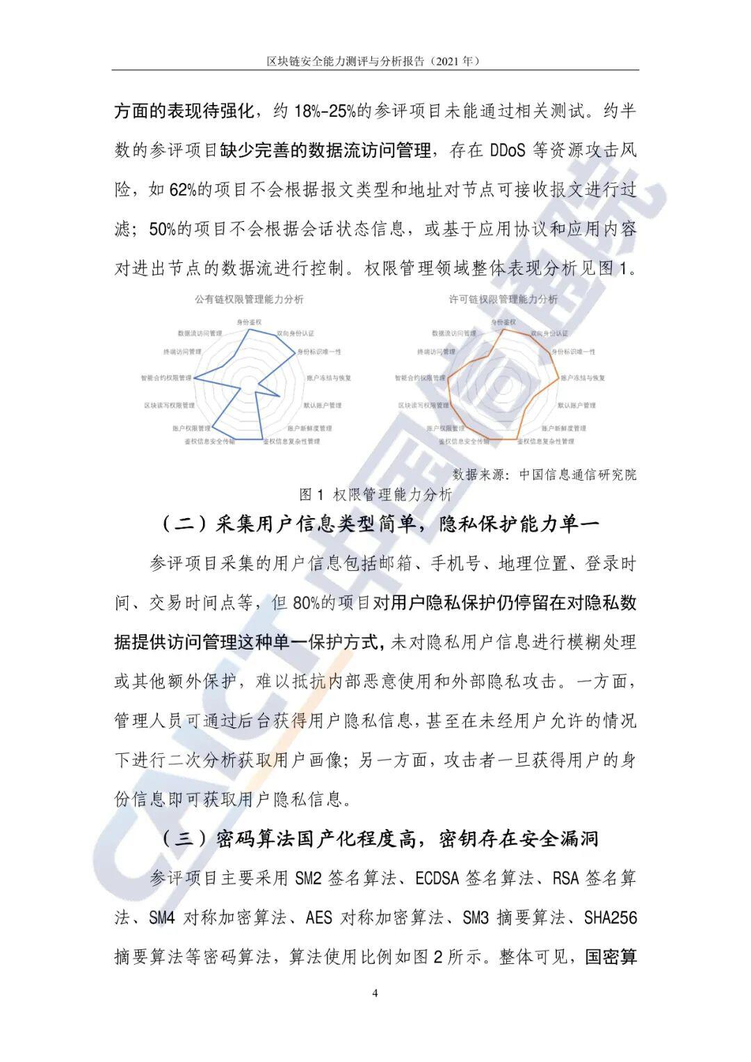 区块链安全能力测评与分析报告（2021年）
