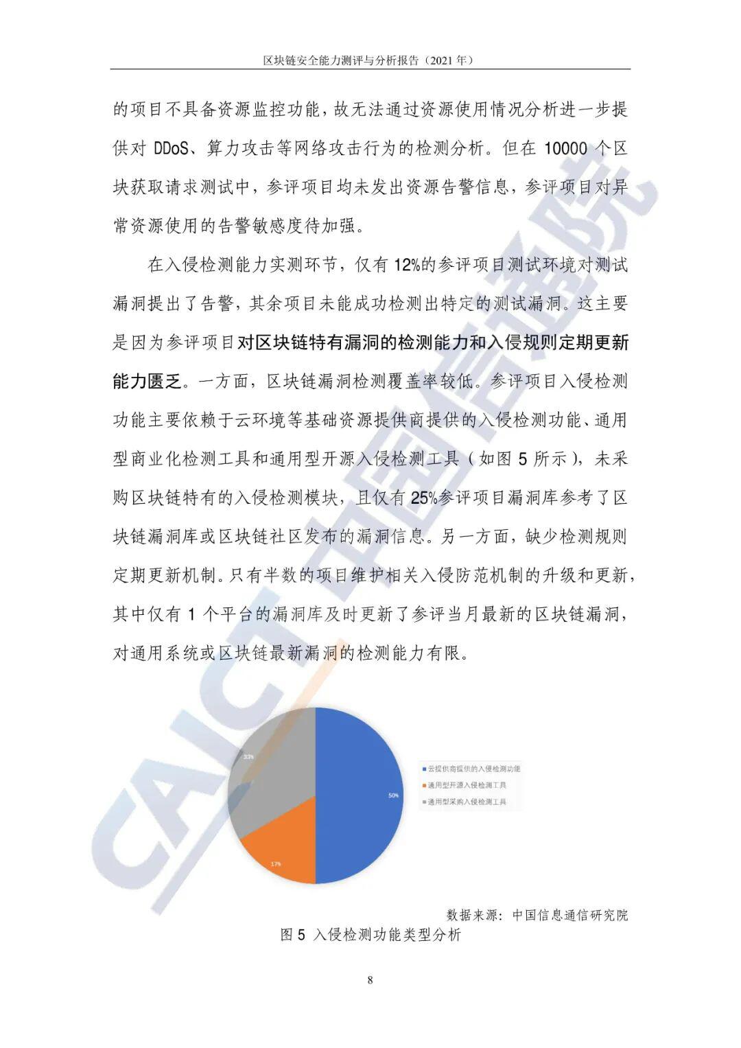 区块链安全能力测评与分析报告（2021年）