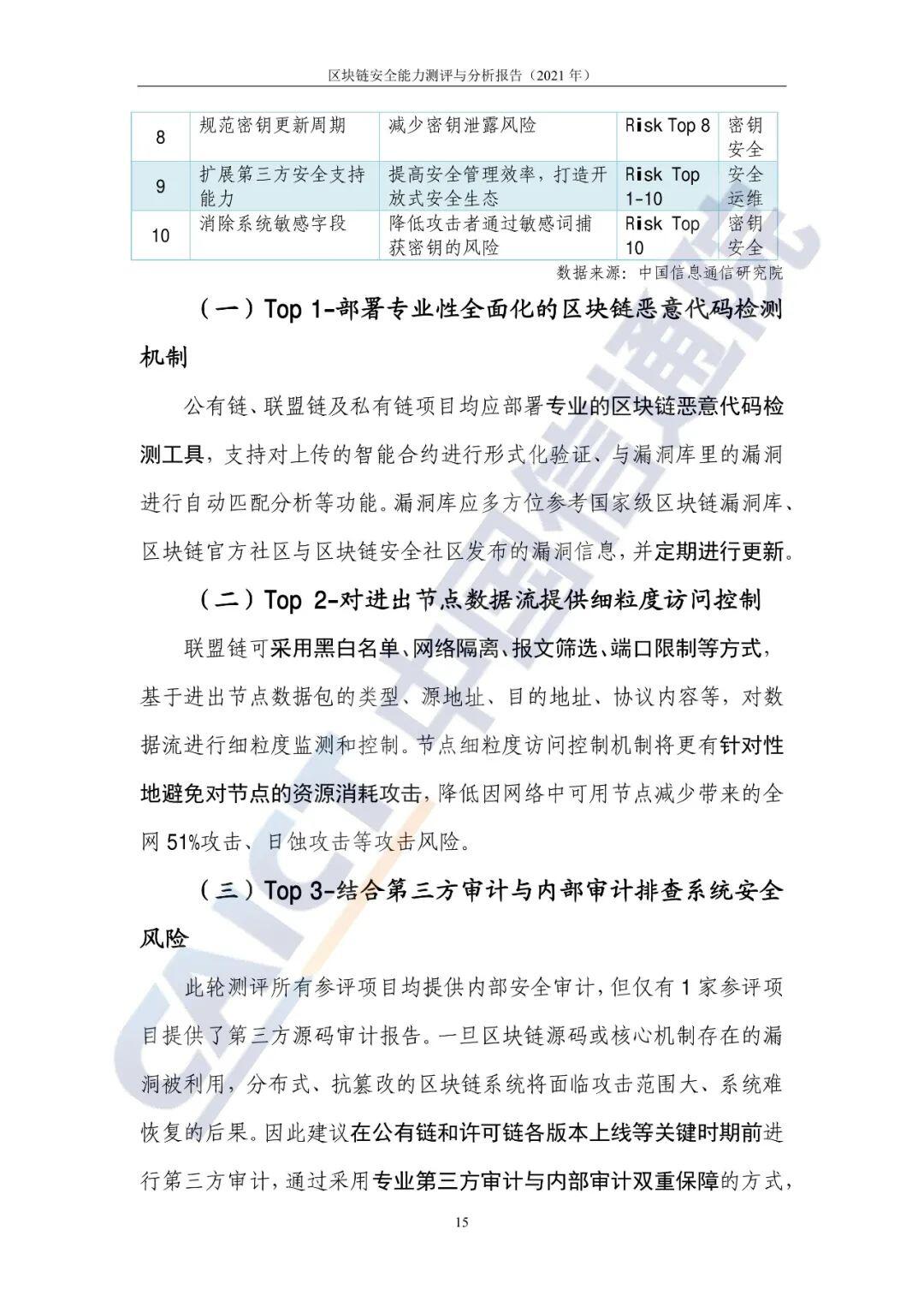 区块链安全能力测评与分析报告（2021年）