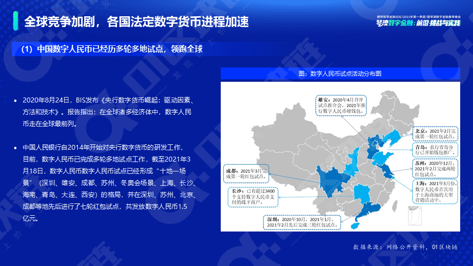 新势力崛起——全球数字资产研究报告(2021)