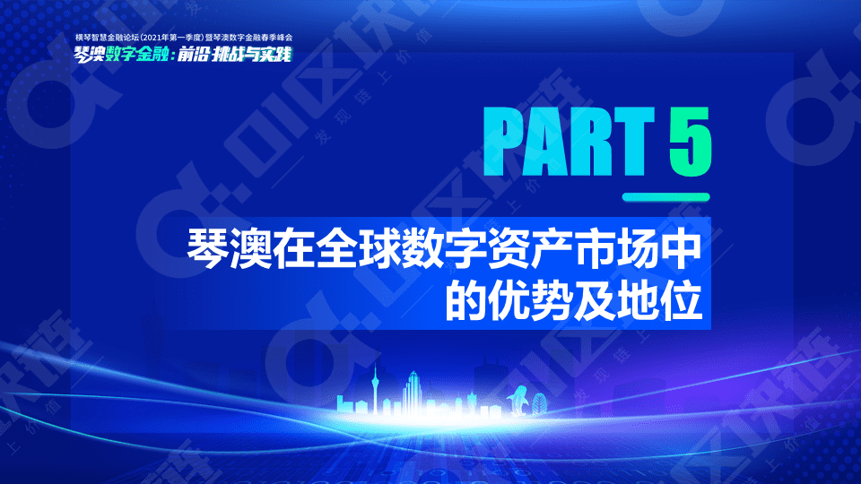 新势力崛起——全球数字资产研究报告(2021)