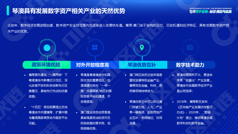 新势力崛起——全球数字资产研究报告(2021)