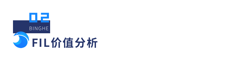 多维度数据分析,FIL价值几何