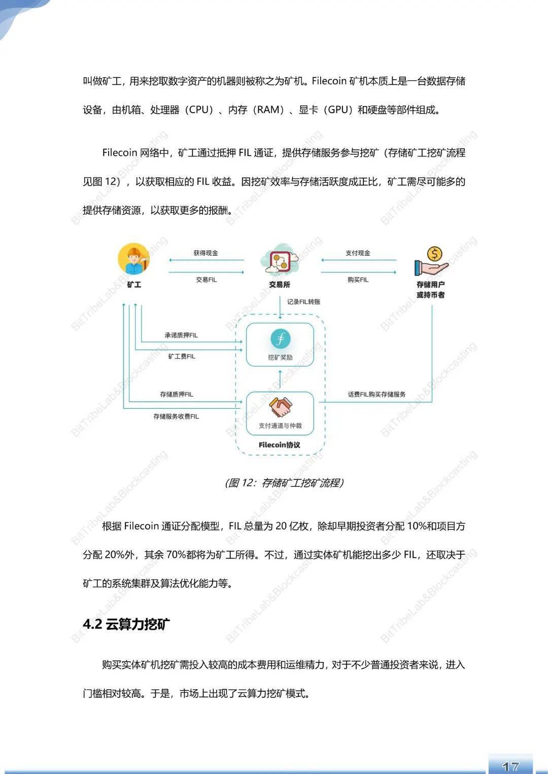 运行180天,Filecoin主网简析