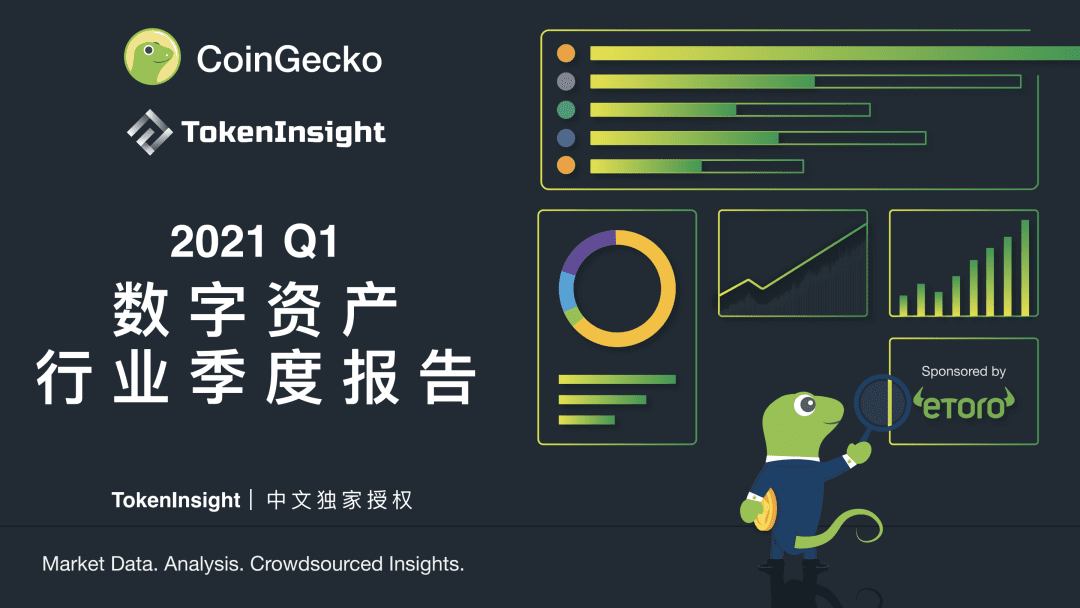 CoinGecko 2021 Q1 数字资产行业季度报告 Part-2
