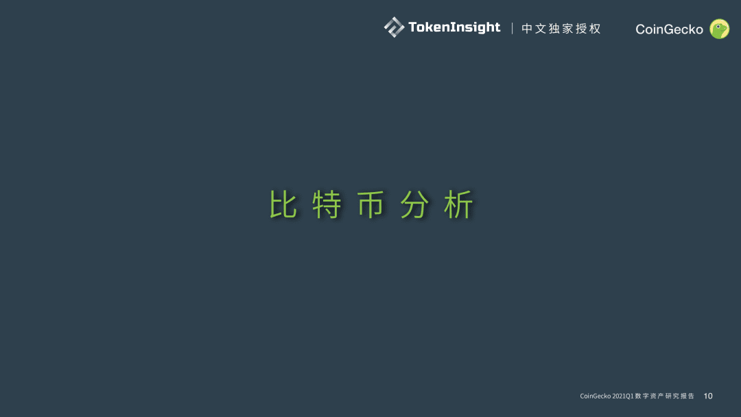 CoinGecko 2021 Q1 数字资产行业季度报告 Part-2
