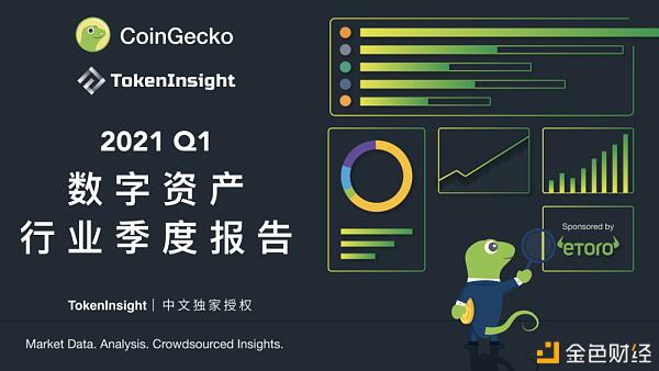 CoinGecko 2021 Q1 数字资产行业季度报告 Part-3