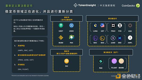 CoinGecko 2021 Q1 数字资产行业季度报告 Part-3