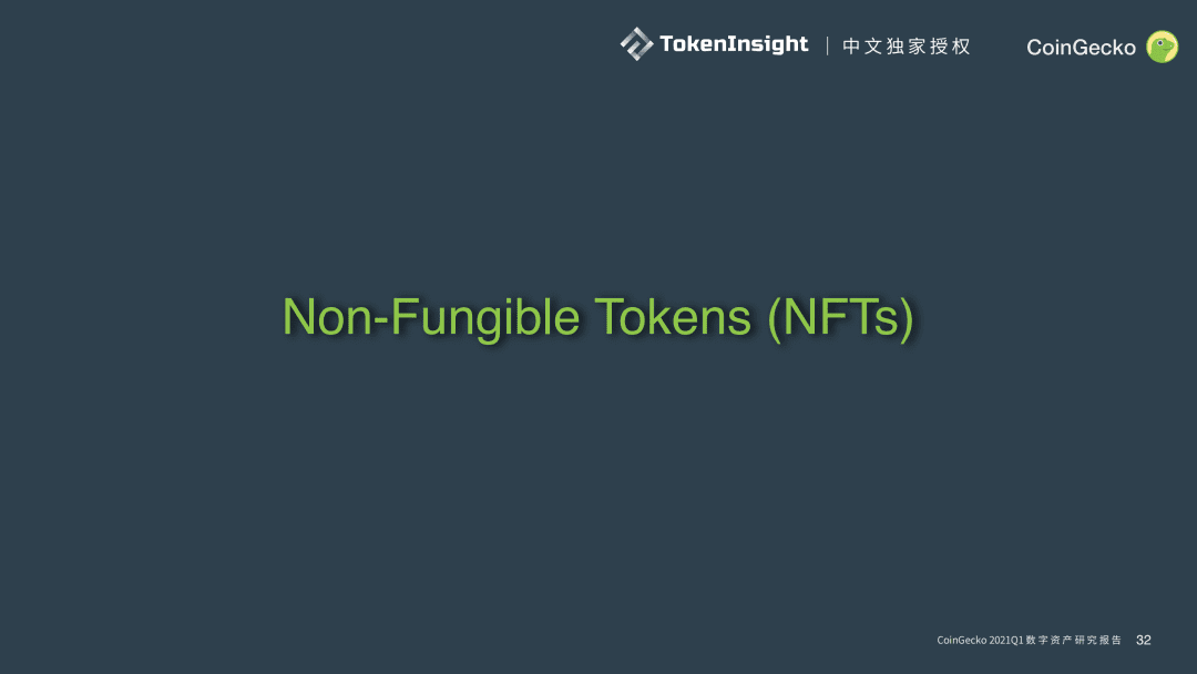 CoinGecko 2021 Q1 数字资产行业季度报告 Part-4