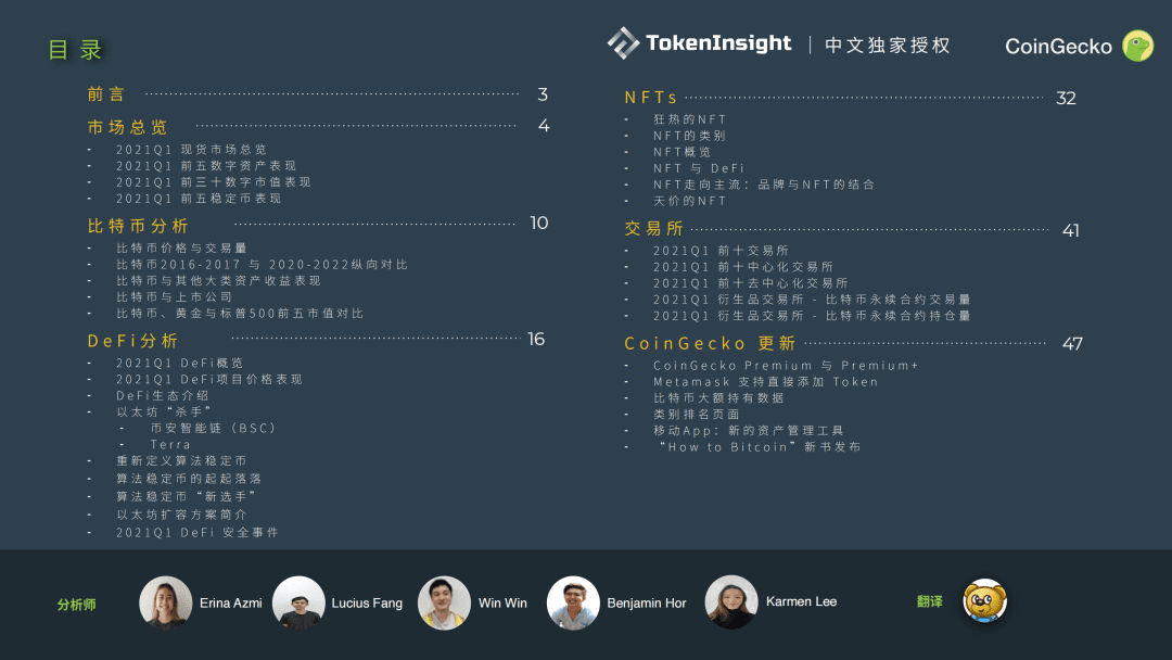 CoinGecko 2021 Q1 数字资产行业季度报告 Part-5