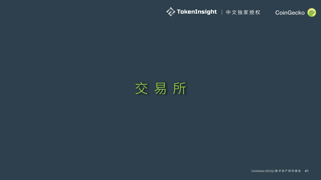 CoinGecko 2021 Q1 数字资产行业季度报告 Part-5