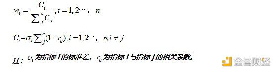 数字人才景气指数报告:全国平均年薪约15万元