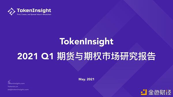 2021 Q1 期货与期权市场研究报告